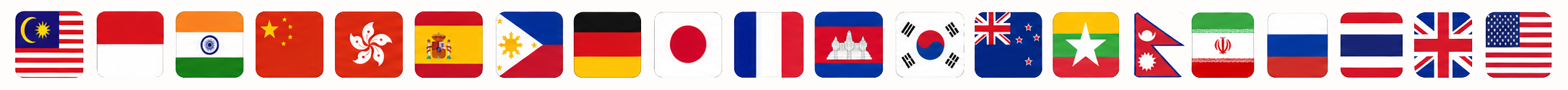 Choose Your Language